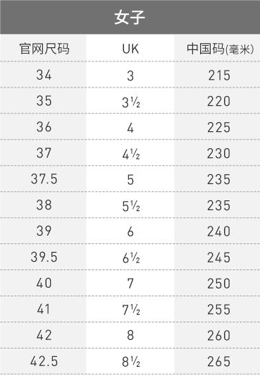 阿迪达斯鞋码对照表