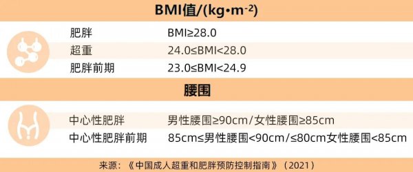 减肥能吃的零食有哪些