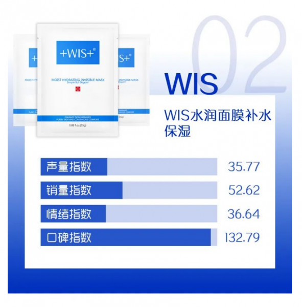 补水面膜有哪些