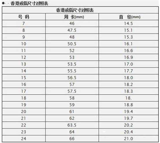 6cm戒指直径 6cm戒指尺寸是多大 