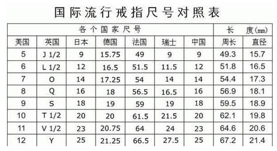 6cm戒指尺寸是多大