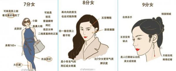 女生参加年会穿什么衣服？