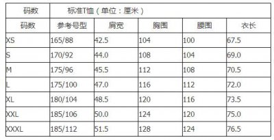 外套l号是多大尺码 上衣l号是多大尺码