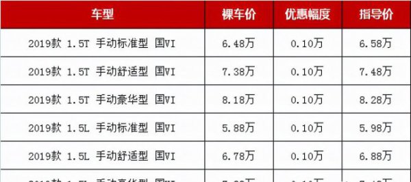 10万内7座SUV有哪些