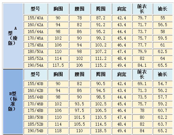 男士西装尺码对照表