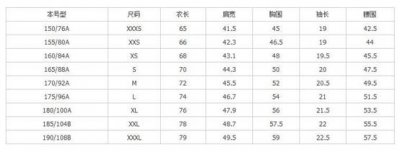 一米七上衣穿什么码 1米7穿多少码的上衣