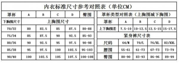 女士内衣怎么选择尺码