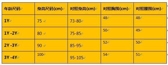 3t是多大码