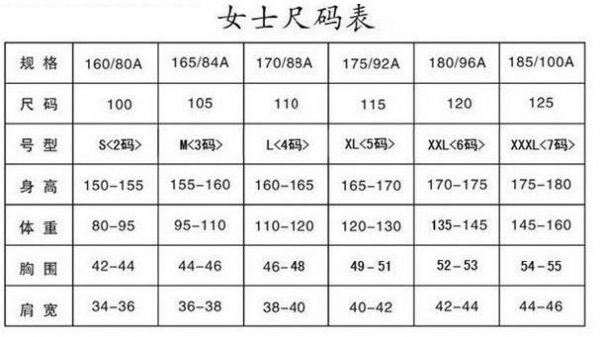 女裤36码是*还是*