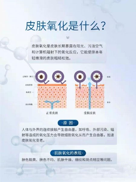 皮肤氧化是什么