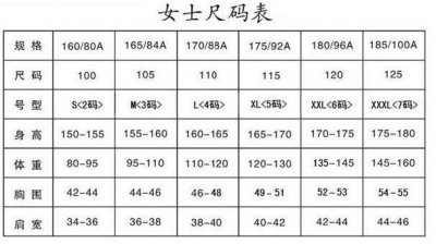 女裤36码是*还是* 36码裤子腰围多少?