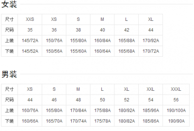 xl是多大尺码 XL是多大尺码?