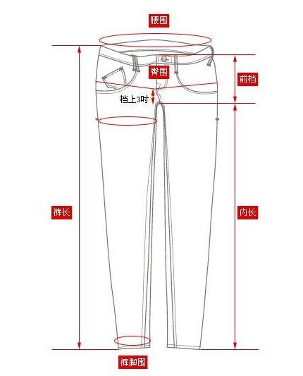 裤子尺寸测量示意图图片