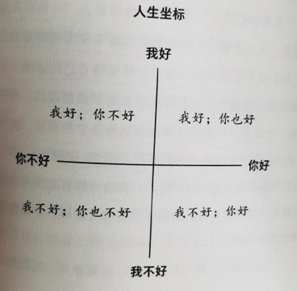 如何改掉嫉妒别人的心理