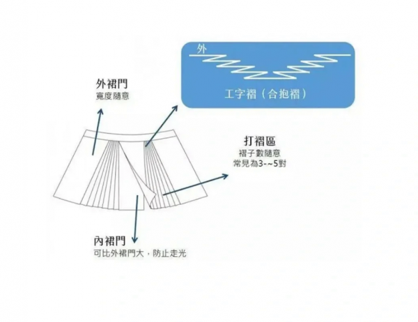 马面裙怎么搭上衣