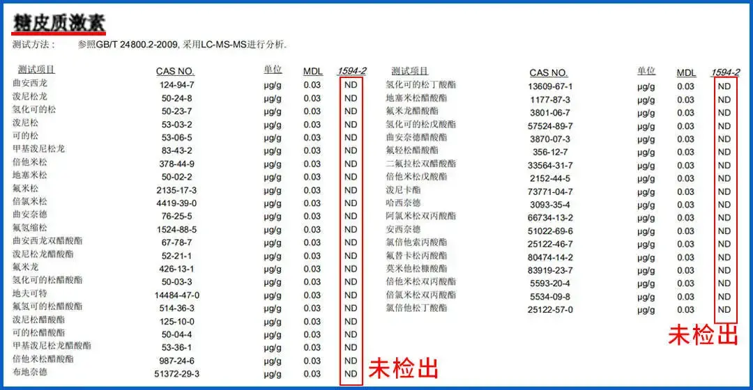 儿童面霜怎么选择