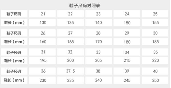 uk10码是多大