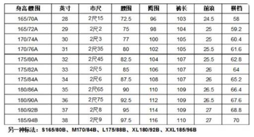 裤子l码是30几码