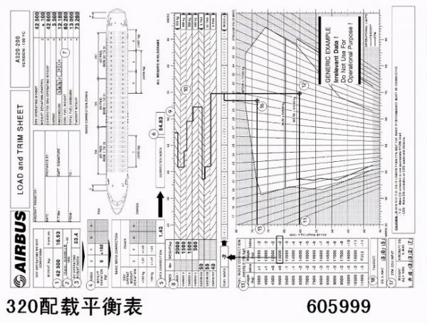 飞机登机时间提前多久