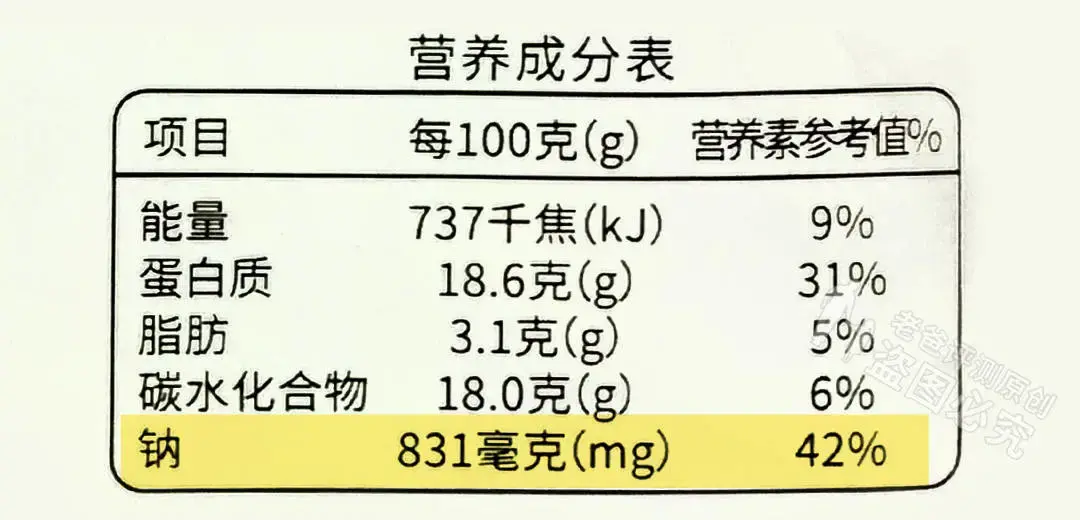 越吃越胖的零食有哪些