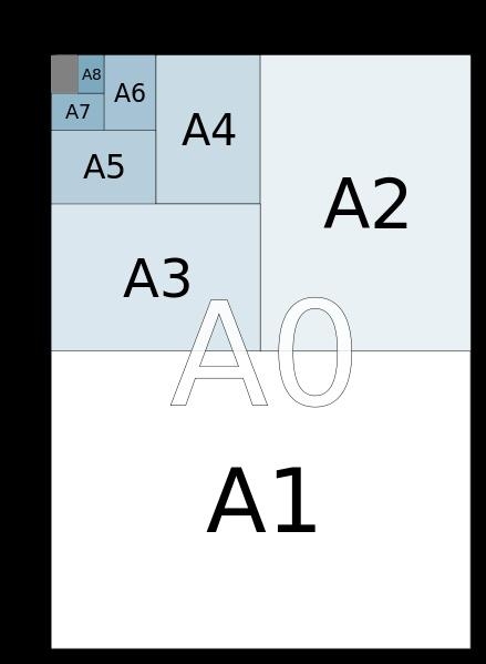 a4纸像素尺寸大小是多少