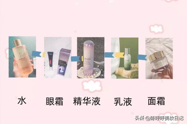 乳液和面霜一起用吗