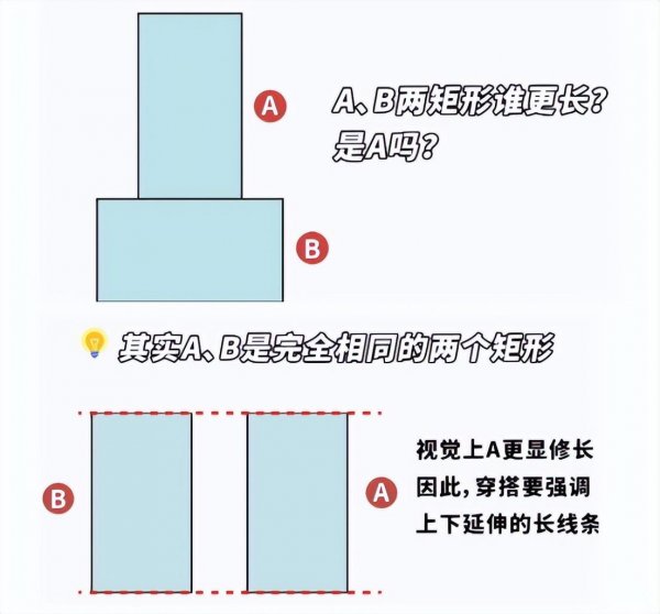 小个子如何穿裙子