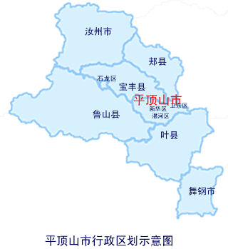 舞钢市属于河南哪个市