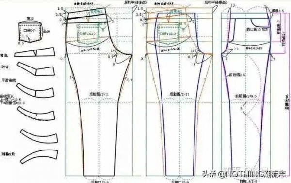 牛仔裤到底需不需要洗