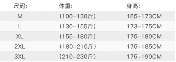 supreme卫衣尺码