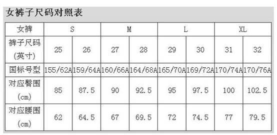 裤子25是多大尺码？s还是m？