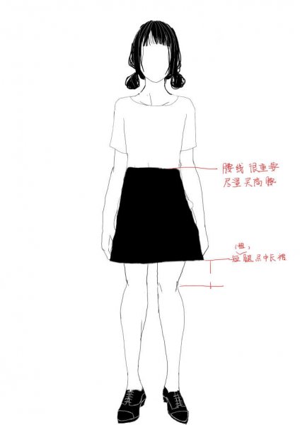 人瘦胸小穿什么衣服好