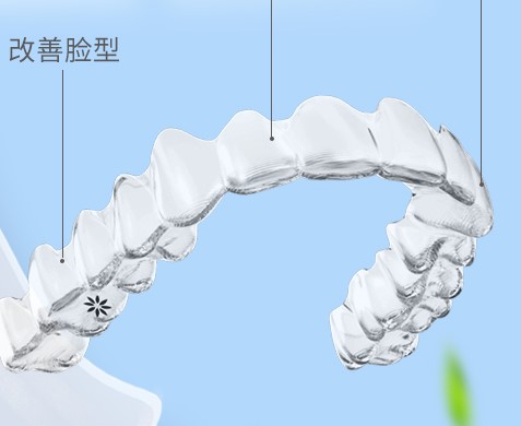 隐适美和时代天使区别