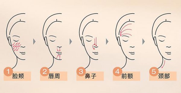 用刷子刷粉底液怎么刷