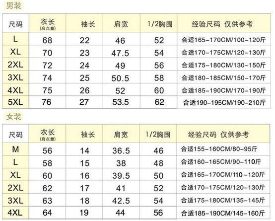 身高175体重160穿多大码衣服