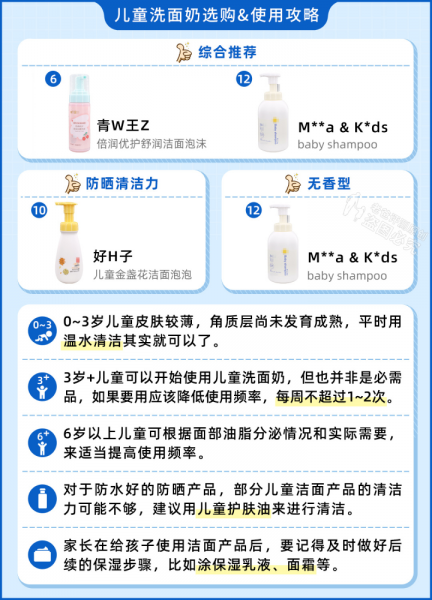 孩子能用洗面奶吗