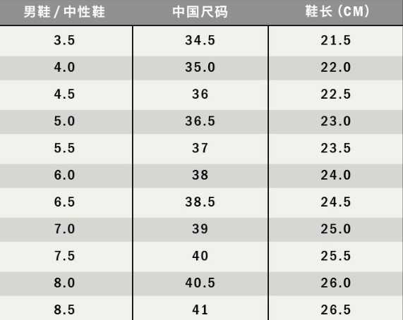 37码vans应该买几码