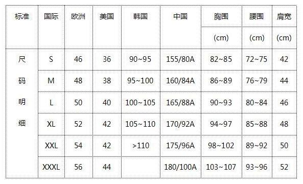 女装上衣36码是多大