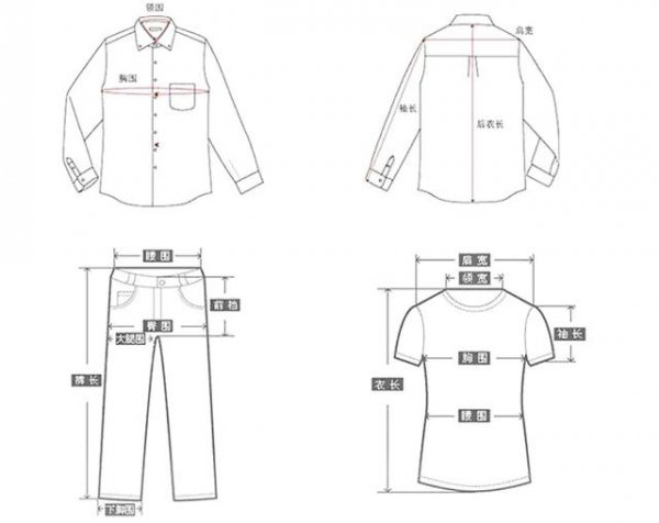 网上买衣服要怎么买才合适？