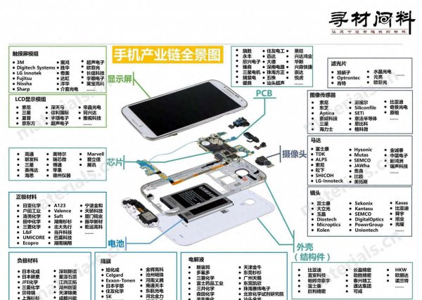 电子信息工程属于什么大类