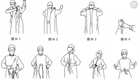 穿隔离衣的步骤图解图片