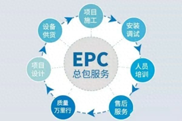 epc和ppp项目的区别通俗介绍