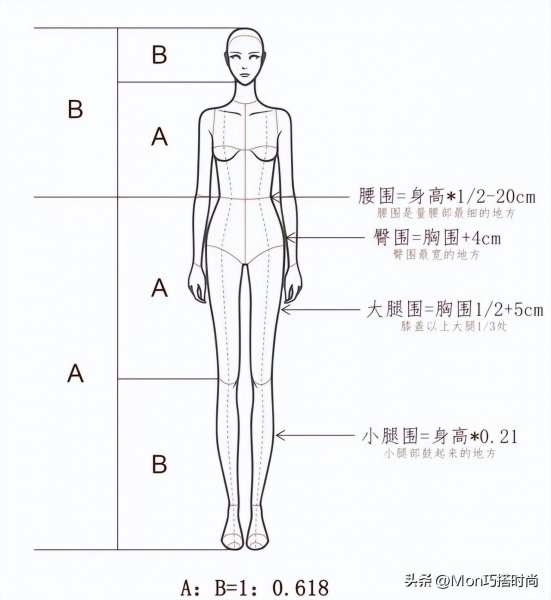 腿短怎么穿显高