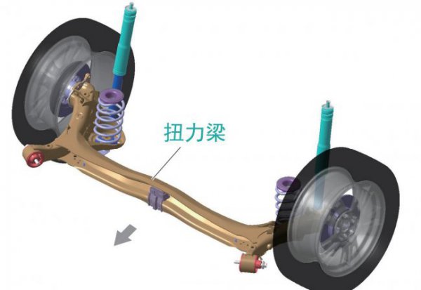 正常更换轮胎需要做四轮定位吗