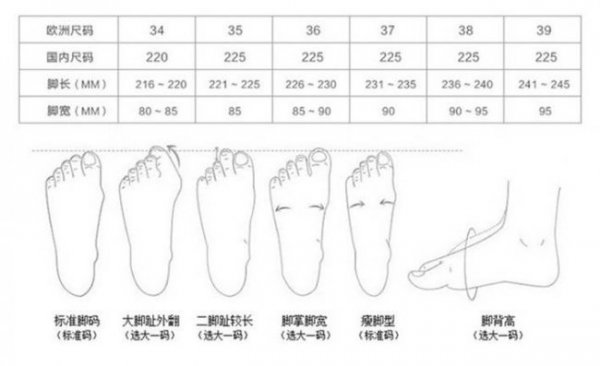 男鞋42码是不是265