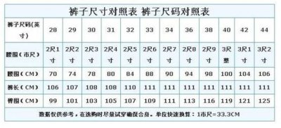 裤子尺码28是l还是m 28裤子是l还是m