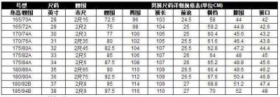 裤子XXL是多少码 具体尺寸、裤长等测量方法