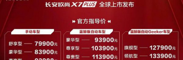 长安欧尚x7plus优缺点