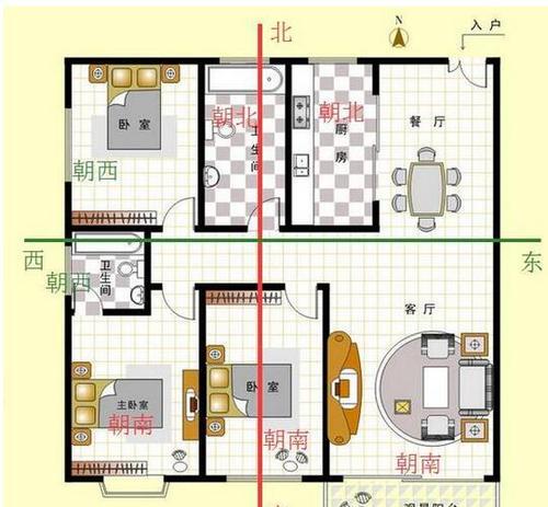 房子朝北5个优点