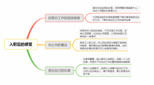 领导问工作感觉怎么样怎么回答